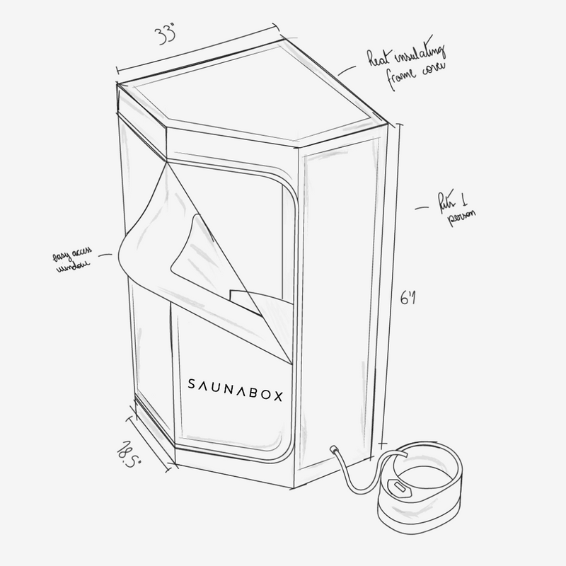 Load image into Gallery viewer, SaunaBox® SmartSteam Pro