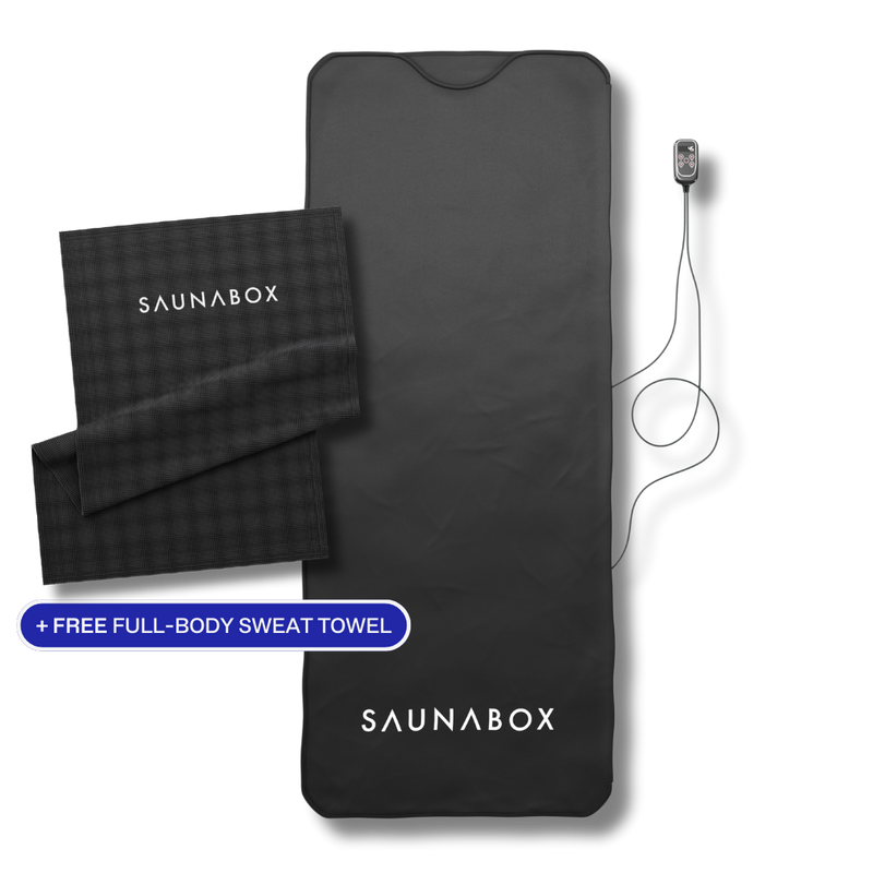 Load image into Gallery viewer, Infrared Sauna Blanket