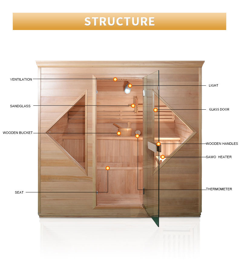 Load image into Gallery viewer, SAUNA EVOLUTION® Indoor Luxury Traditional Wood Spa Dry Sauna Room Glass 06