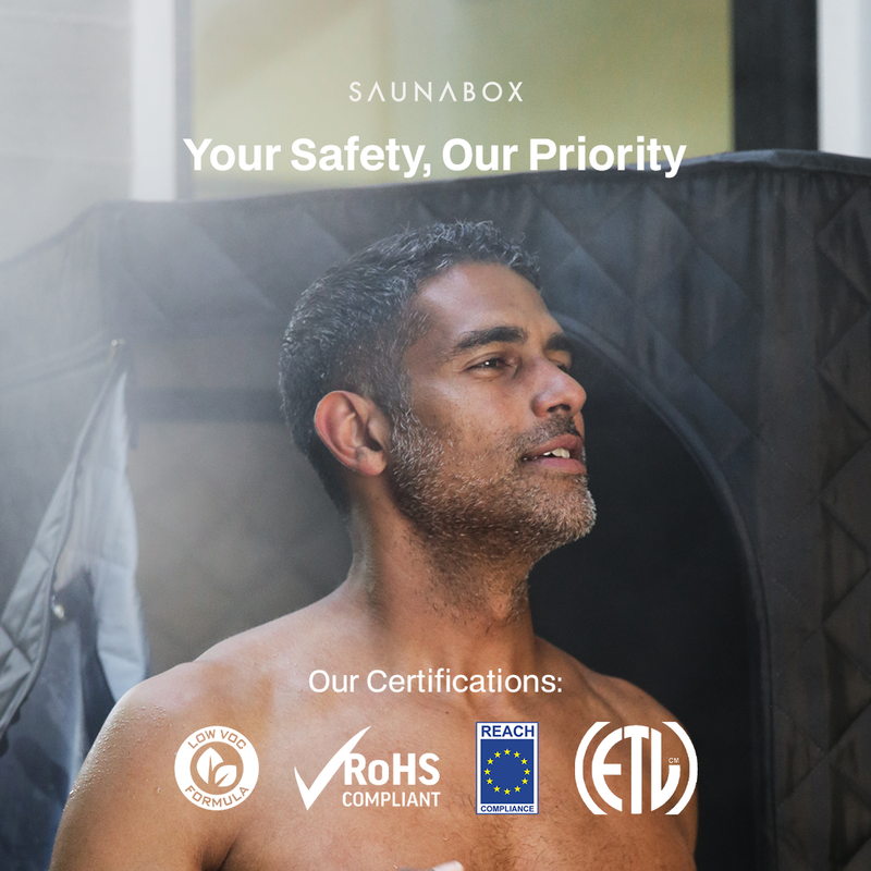 Load image into Gallery viewer, SaunaBox® SmartSteam Pro