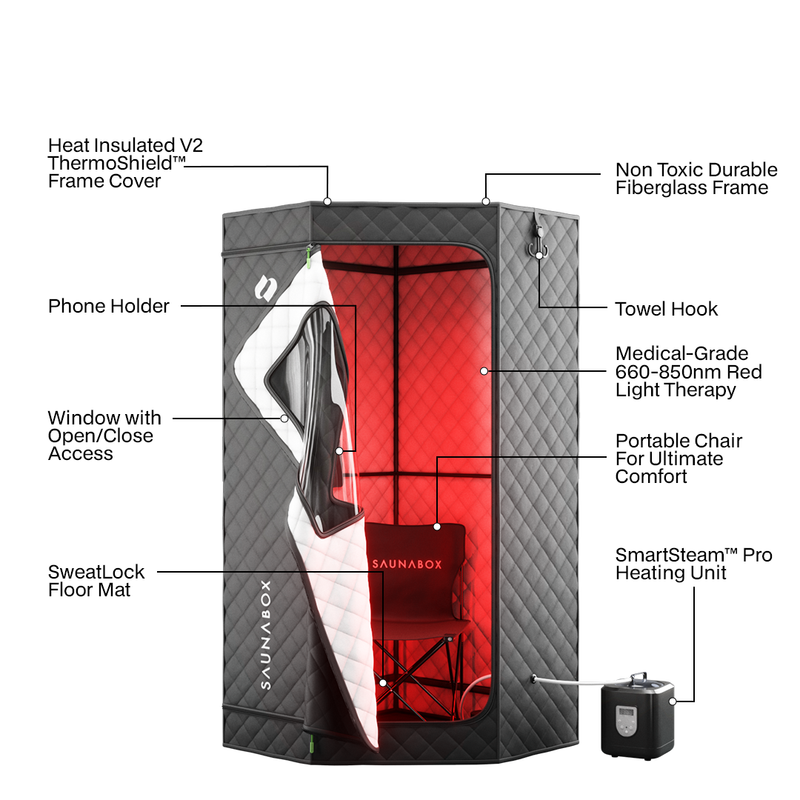 Load image into Gallery viewer, SaunaBox® SmartSteam Pro With Red-Light Therapy