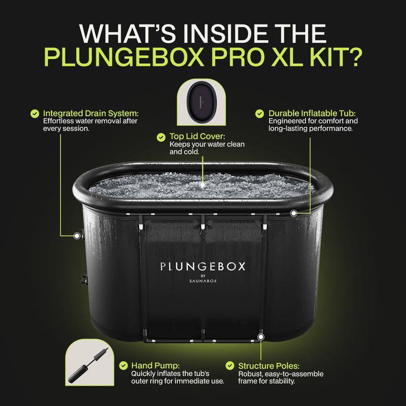 Load image into Gallery viewer, PlungeBox XL: Lay-Flat Cold Tub