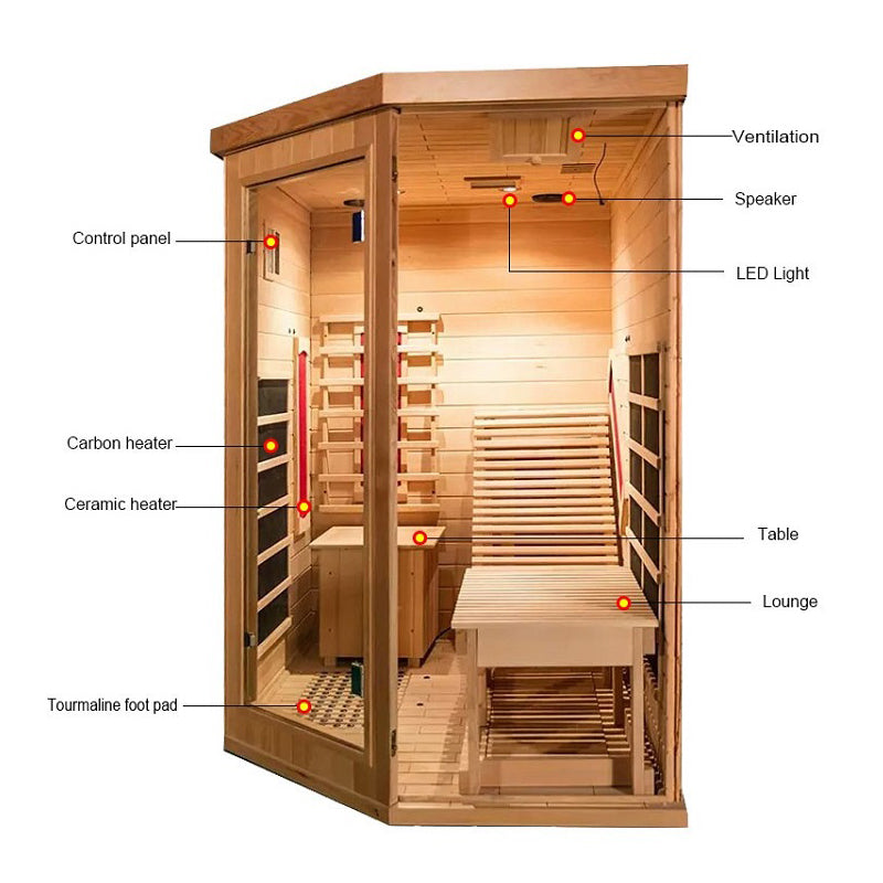 Load image into Gallery viewer, SAUNA EVOLUTION® Far Infrared Indoor Harmony Sauna Room