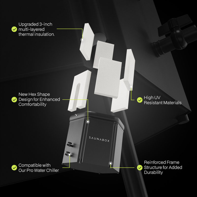 Load image into Gallery viewer, Ultimate Recovery Bundle Pro: SAUNABOX® + PlungeBox Pro