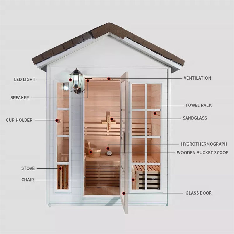 Load image into Gallery viewer, SAUNA EVOLUTION® Garden Waterproof Traditional Sauna Steam Room Cabin 01