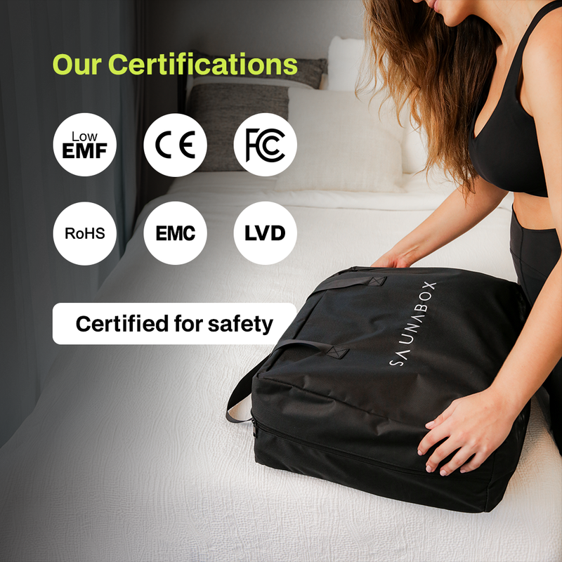 Load image into Gallery viewer, Infrared Sauna Blanket