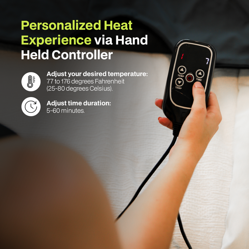 Load image into Gallery viewer, Infrared Sauna Blanket