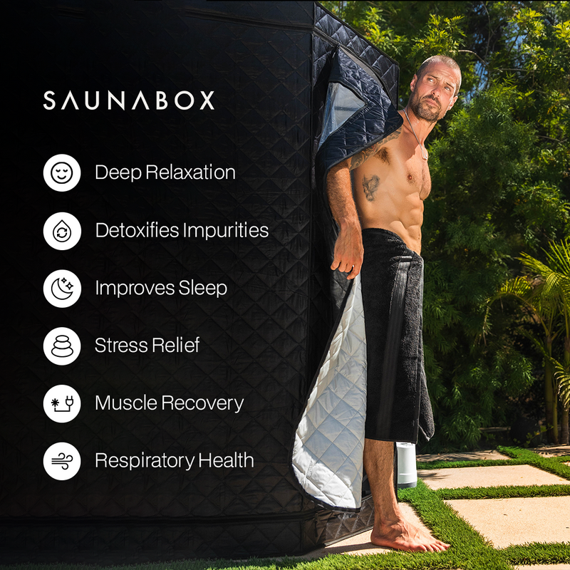 Load image into Gallery viewer, Ultimate Recovery Bundle Pro: SAUNABOX® + PlungeBox Pro