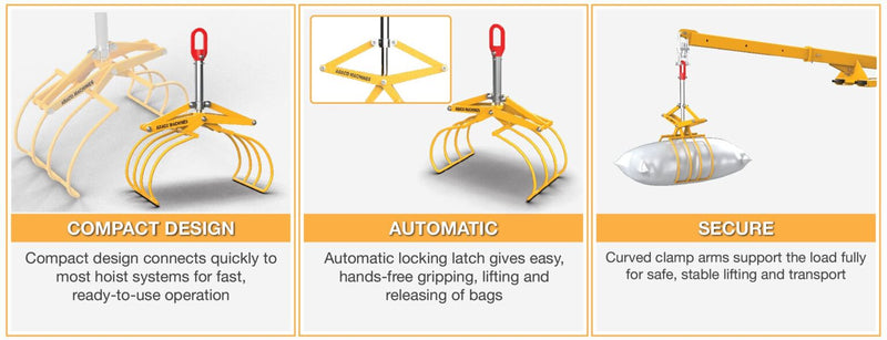 Load image into Gallery viewer, Abaco Automatic Bag Gripper | Vacuum Lifting Accessory for Material Handling