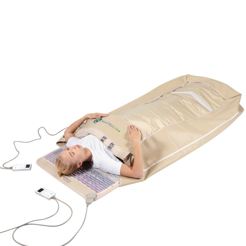 Load image into Gallery viewer, Rainbow Chakra 360 Wrap Set