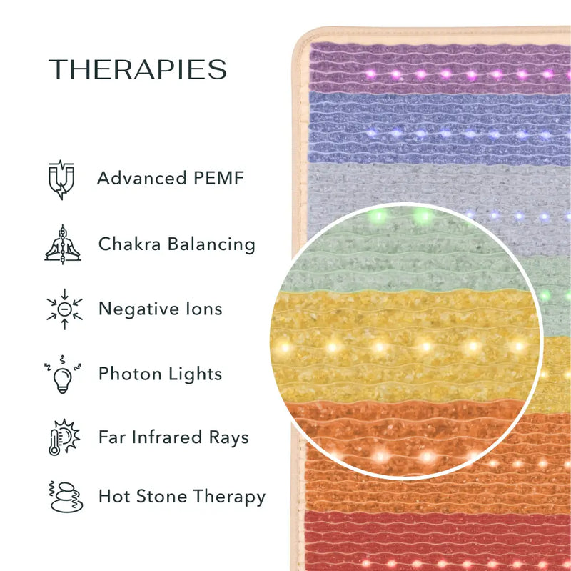 Load image into Gallery viewer, Rainbow Chakra Series | PEMF Far Infrared Heating Mats