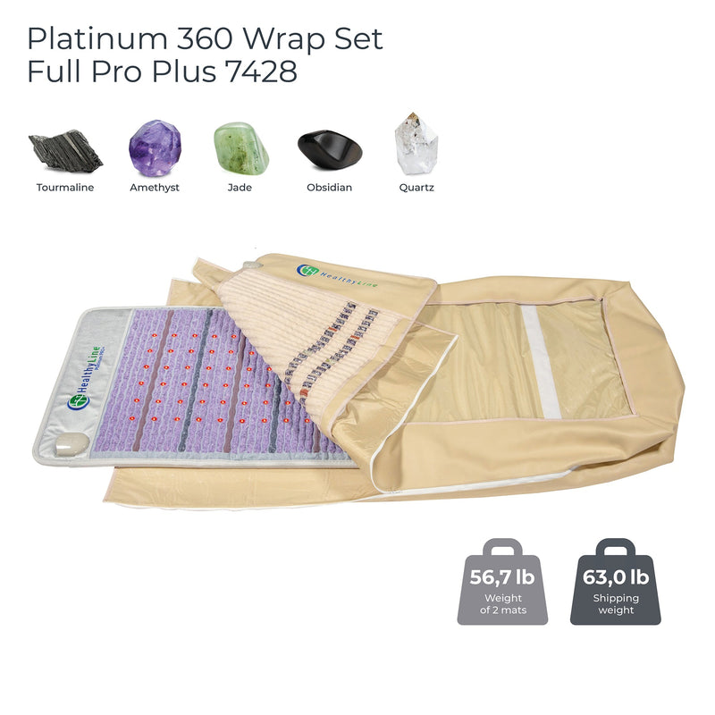 Load image into Gallery viewer, Platinum Series 360 Wrap Set