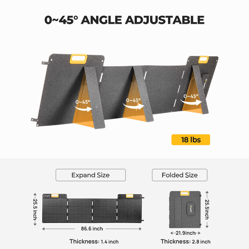 Load image into Gallery viewer, BougeRV 200W Portable Solar Panel with Air Conditioner Kits E0501-ISE193