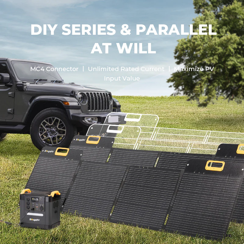 Load image into Gallery viewer, BougeRV 200W Portable Solar Panel with Air Conditioner Kits E0501-ISE193
