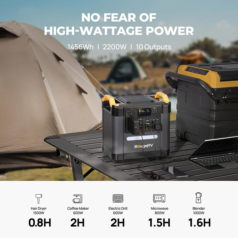 Load image into Gallery viewer, BougeRV FORT 1500 1456Wh LiFePO4 Portable Power Station ISE164