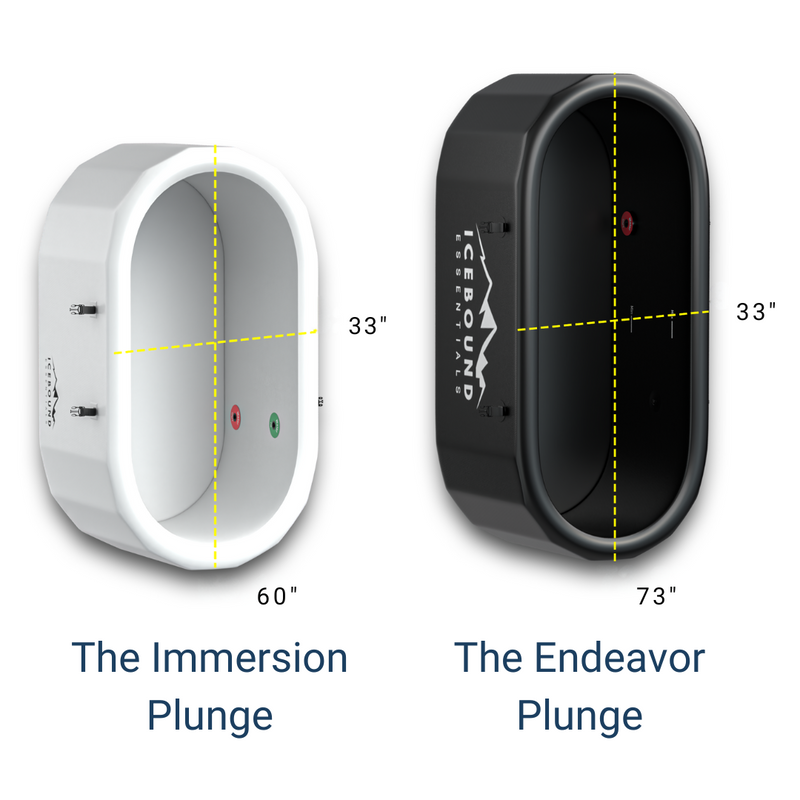 Load image into Gallery viewer, The Endeavor Ice Bath Tub