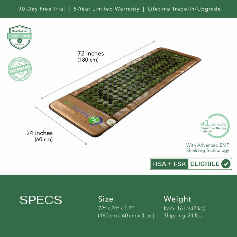 Load image into Gallery viewer, MESH Series | Far Infrared Heating Mats