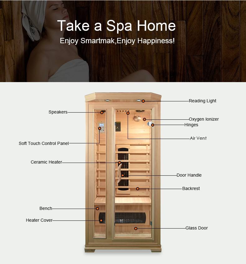 Load image into Gallery viewer, SAUNA EVOLUTION® Indoor Wooden Dry Cabin Customized Sauna Room Far Infrared 04