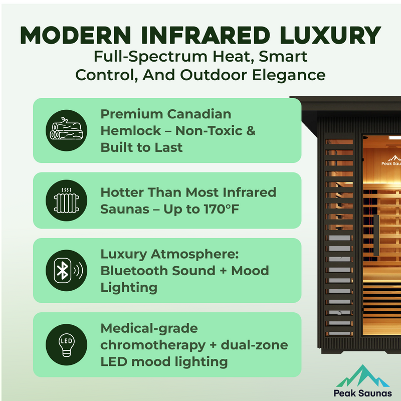 Load image into Gallery viewer, Peak Saunas Patagonia Luxury 2-Person Outdoor Full Spectrum Infrared Sauna with Smart WiFi App Control