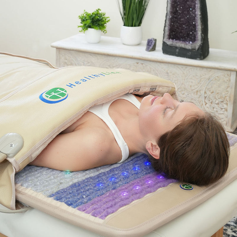 Load image into Gallery viewer, Rainbow Chakra 360 Wrap Set