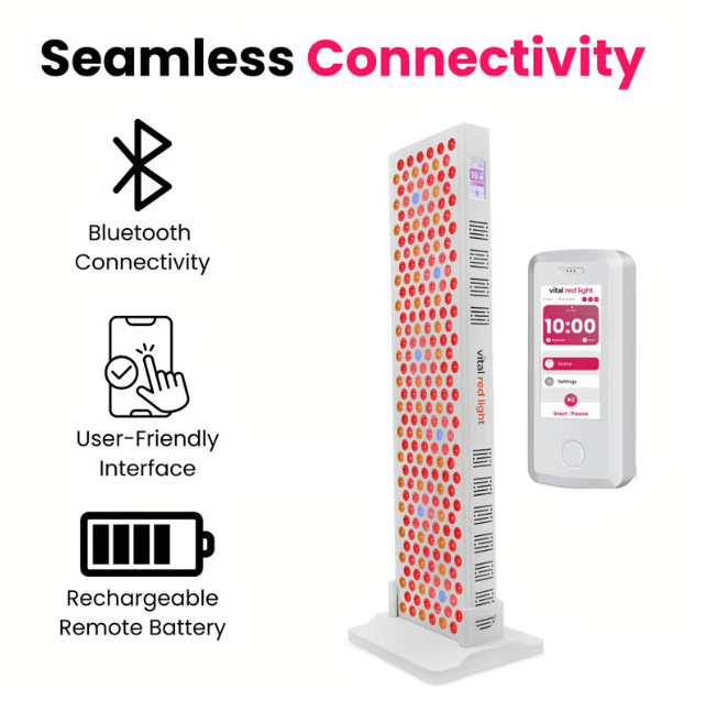 Load image into Gallery viewer, Vital Elite 2.0