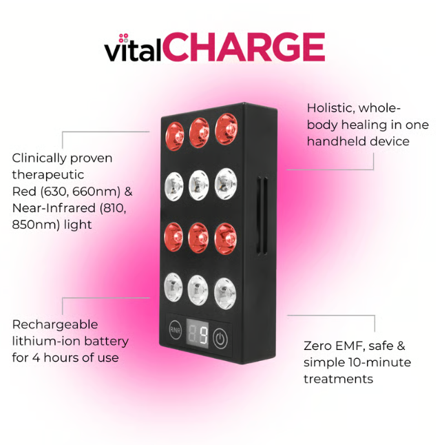 Load image into Gallery viewer, Vital Charge