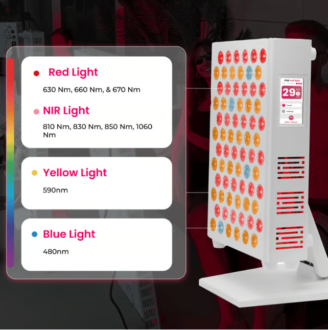 Load image into Gallery viewer, Vital Pro 2.0