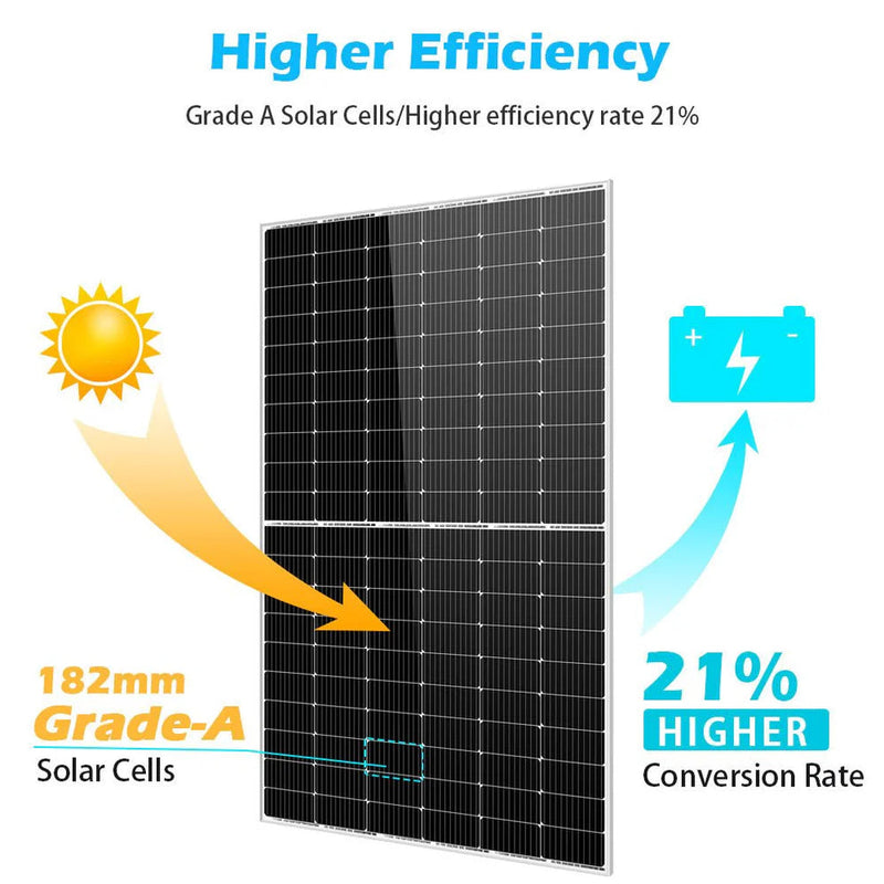Load image into Gallery viewer, SunGoldPower 450 Watt Monocrystalline Solar Panel SP-450WM