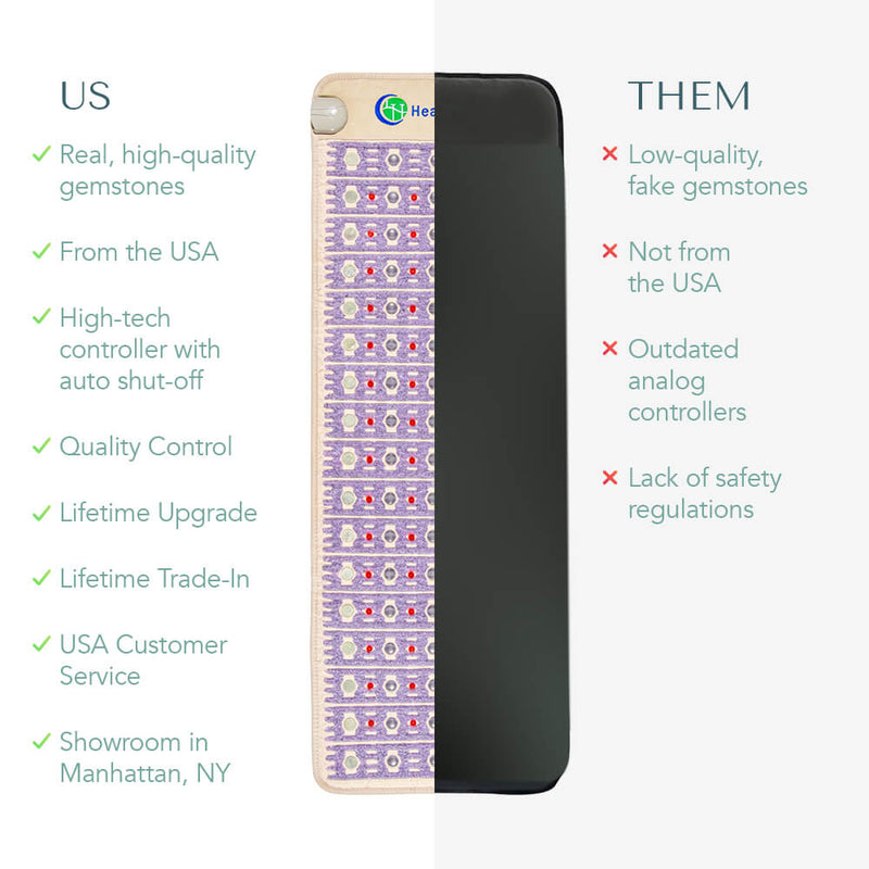 Load image into Gallery viewer, The TAJ Bed Series - Mattress Toppers