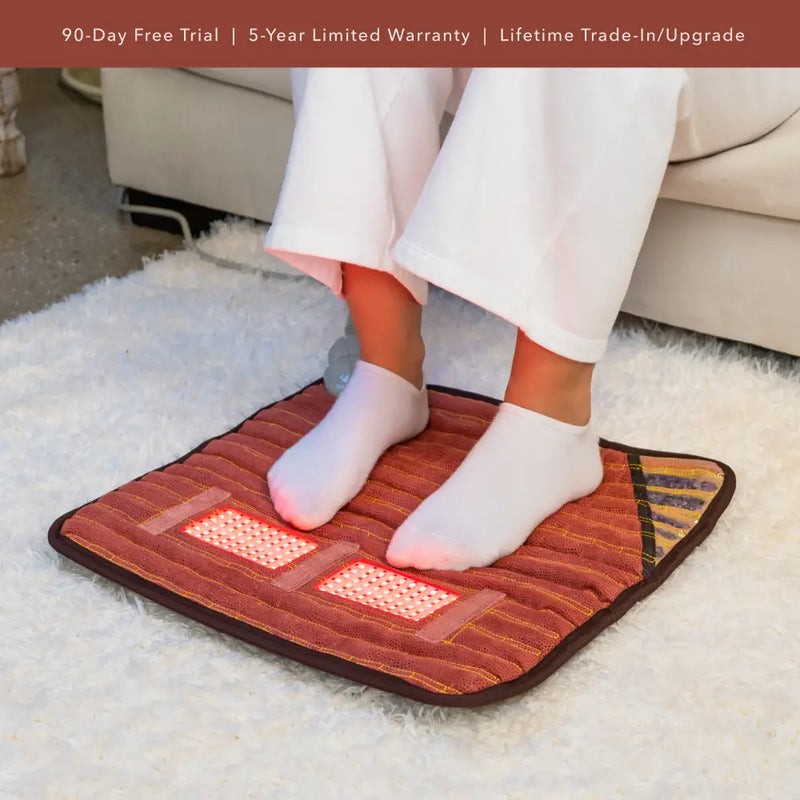 Load image into Gallery viewer, TAO Series | Far Infrared Heating Mats