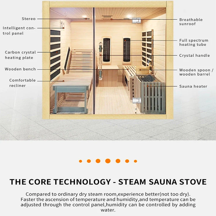 Load image into Gallery viewer, SAUNA EVOLUTION® Indoor Steam and Far-infrared Sauna Dual System 01
