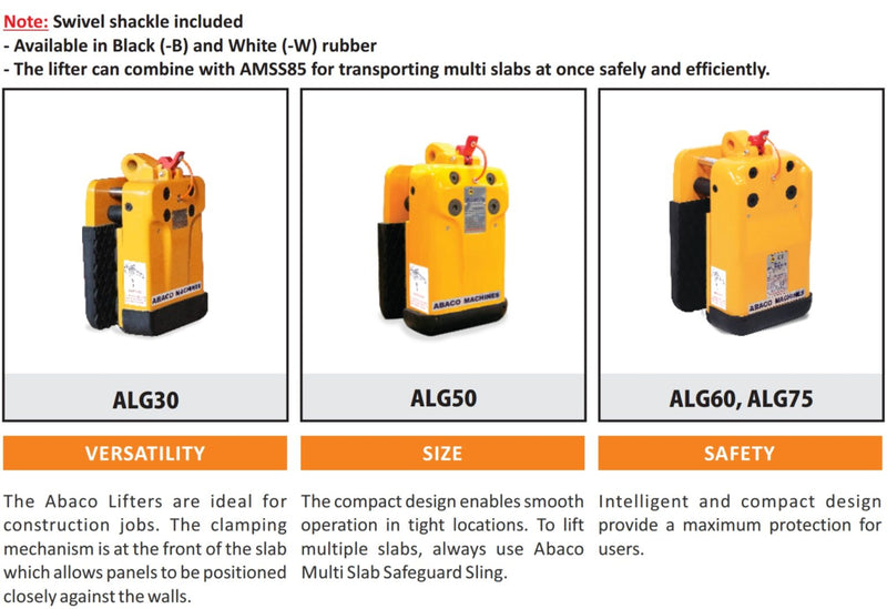 Load image into Gallery viewer, Abaco Little Giant Lifter – Stone Slab Lifting Clamp | Multiple Capacity Models