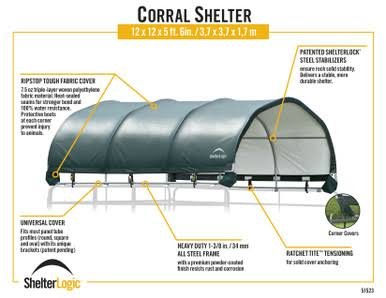 Load image into Gallery viewer, Shelterlogic Corral Shelter 1 3/8" 7.5 oz. Green Cover (Corral panels not included), 12 x 12 ft