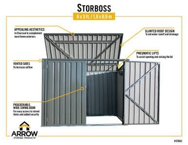 Load image into Gallery viewer, Arrow Storboss, 6x3, Charcoal Horizontal Shed