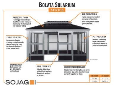 Load image into Gallery viewer, Sojag 445-9168020 Bolata Solarium 10 x 14 ft