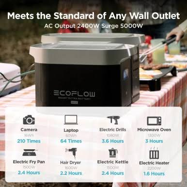 Load image into Gallery viewer, EcoFlow DELTA Max Smart Extra Battery