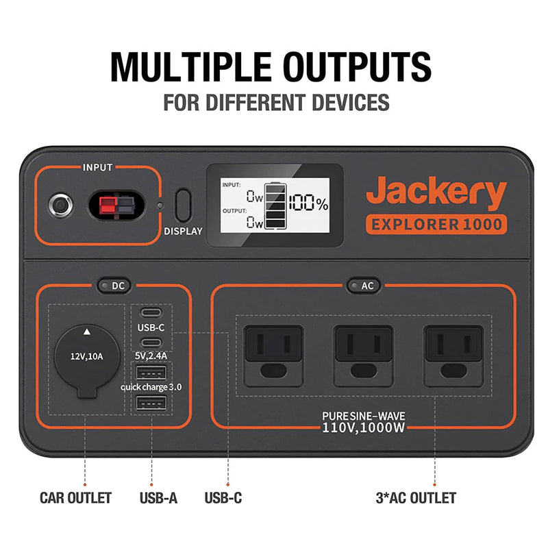 Load image into Gallery viewer, Jackery Explorer 1000 Portable Power Station and 2 x 100W Solar Panels T1G2SP1000G100S P
