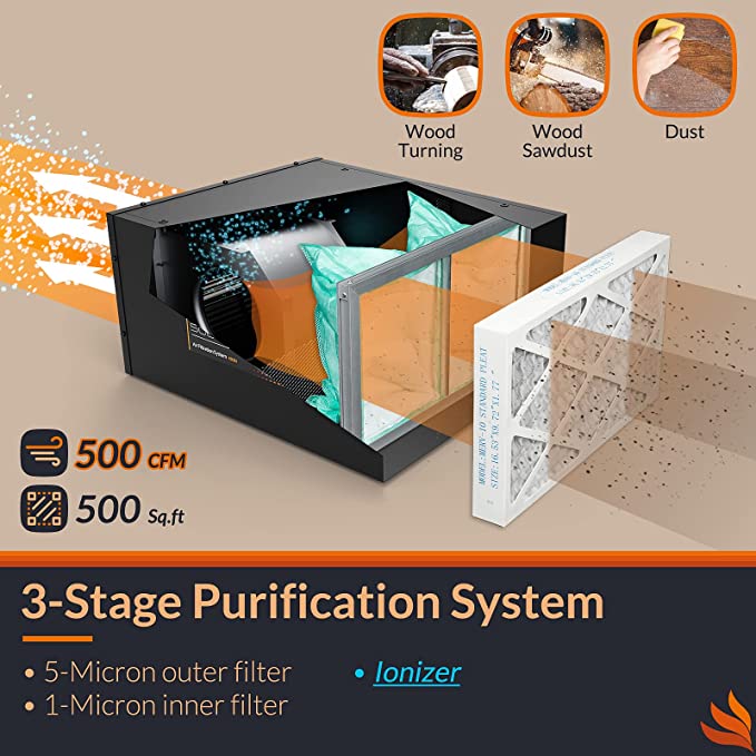 Load image into Gallery viewer, PuriCare Air Filtration System/Dust Collector Built-in Ionizer 500IG