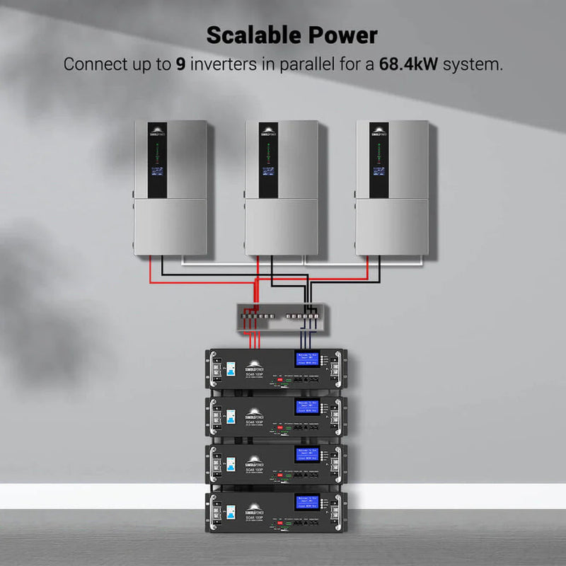 Load image into Gallery viewer, SunGoldPower 11.4KW Hybrid Inverter 48V Split Phase SGN11.4KHB-48