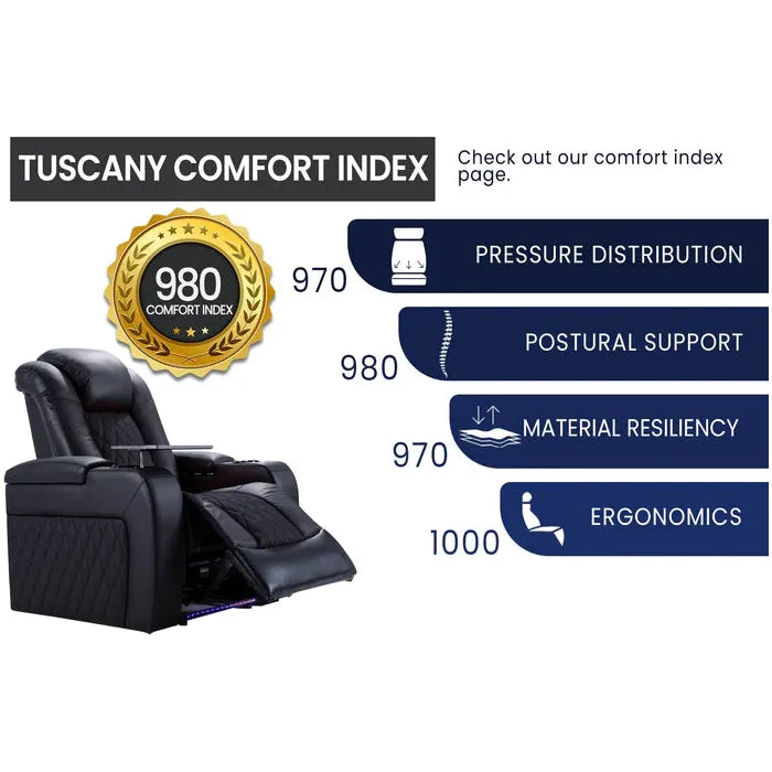 Load image into Gallery viewer, Valencia Tuscany Single Home Theater Seating