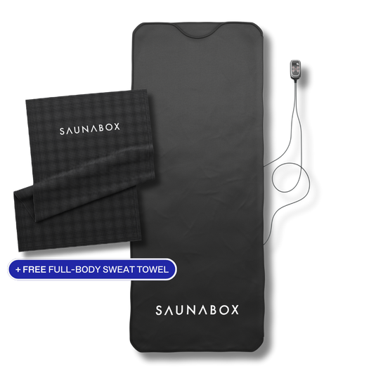Infrared Sauna Blanket
