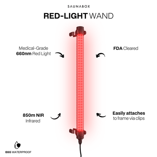 SaunaBox® SmartSteam Pro With Red-Light Therapy