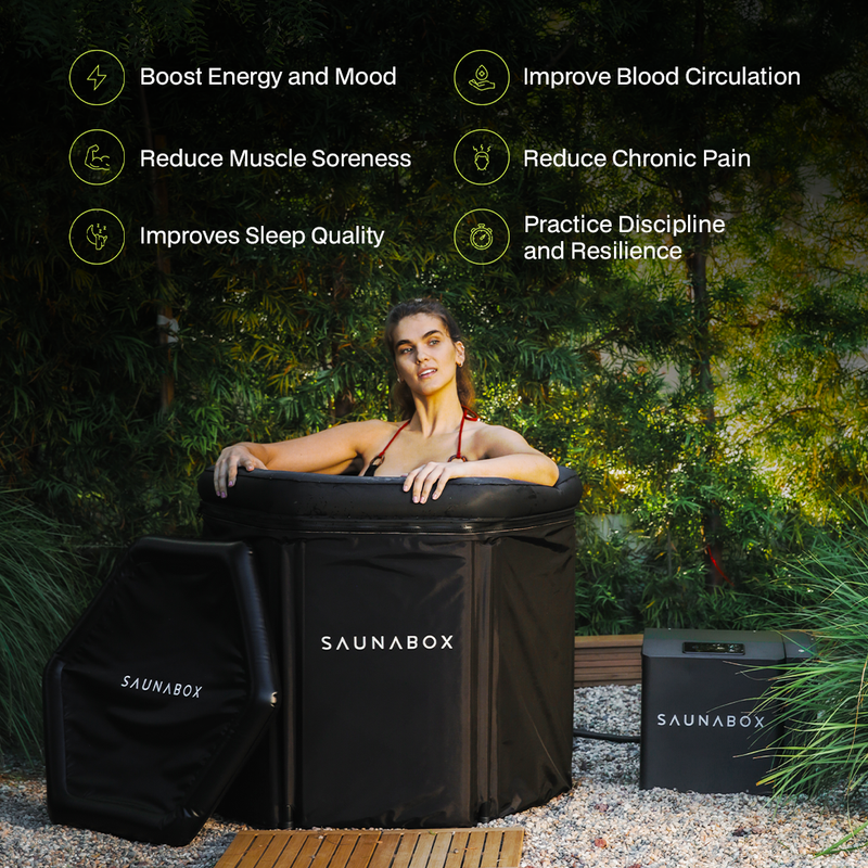 Load image into Gallery viewer, Ultimate Recovery Bundle Pro: SAUNABOX® + PlungeBox Pro
