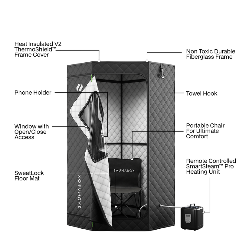 Load image into Gallery viewer, Ultimate Recovery Bundle: SAUNABOX® + Cold Plunge
