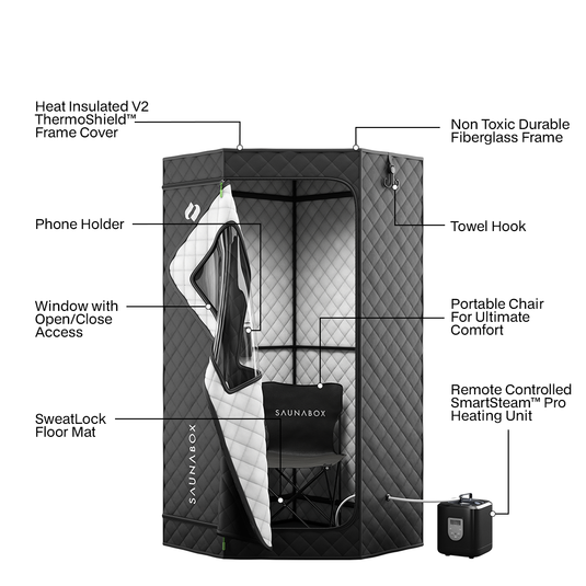 Recovery Bundle XL: SAUNABOX® + PlungeBox XL