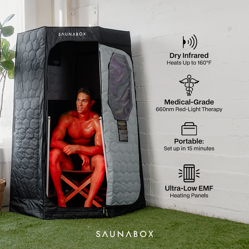 Load image into Gallery viewer, SaunaBox® Pulse: Infrared Sauna with Red-light Therapy
