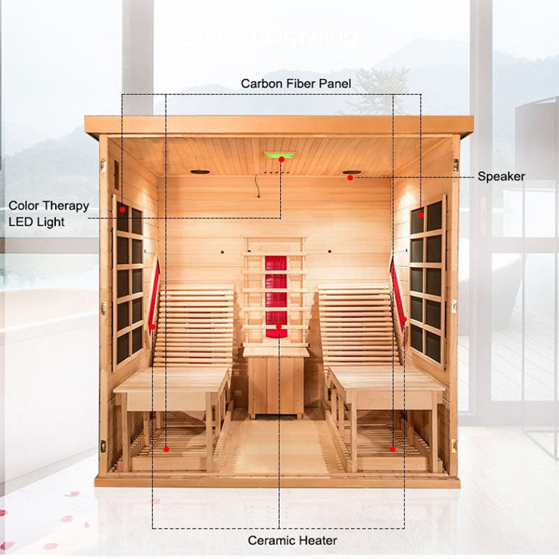 Load image into Gallery viewer, SAUNA EVOLUTION®  Indoor Sauna Room with Recliner（Best Seller）Far Infrared 01
