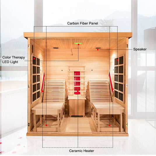 SAUNA EVOLUTION®  Indoor Sauna Room with Recliner（Best Seller）Far Infrared 01