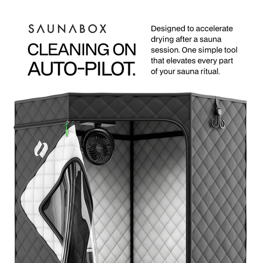 SaunaBox® Flow - Dual Purpose Fan