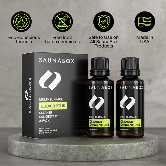 All-Natural Sauna Cleaning Kit